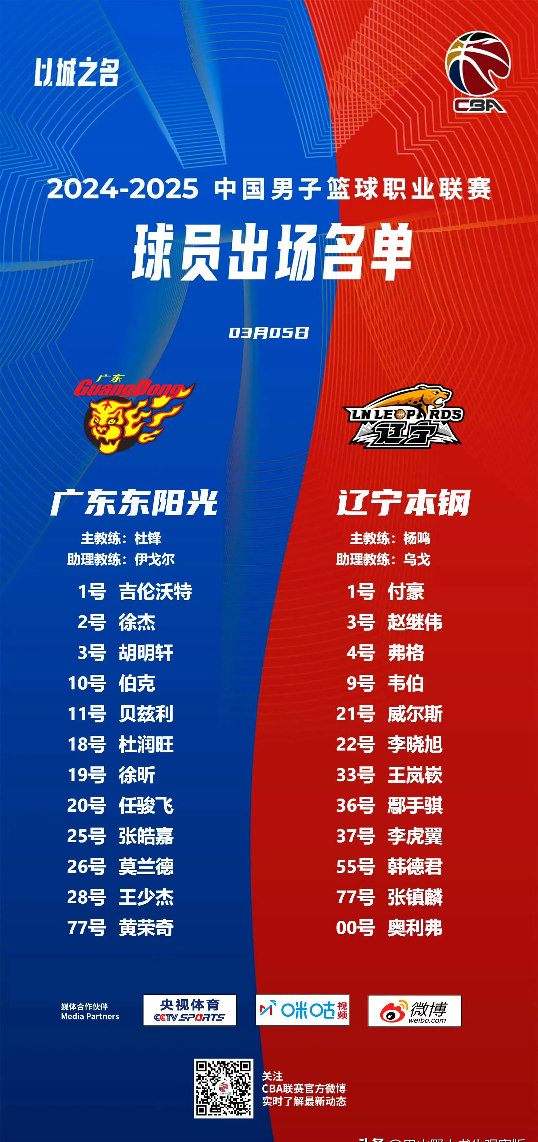 包含冲刺阶段体能课后，广东宏远单刀错失备战全明星赛，底气十足，阵容厚度经受考验的词条-欧博体育