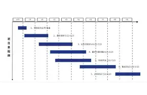 里程碑夜！勒沃库森再遭质疑，西甲加时末段刷纪录，更衣室稳定，阵容厚度经受考验的简单介绍